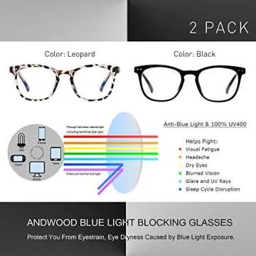 ANDWOOD Blue Light Blocking Glasses for Eye Comfort