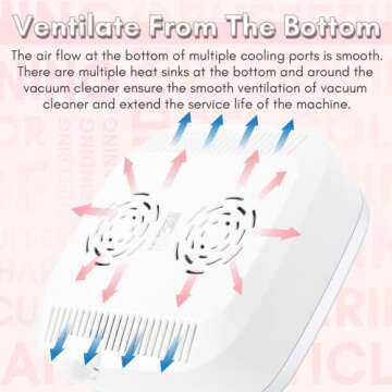 Makartt Nail Dust Collector - 60W Extractor Vacuum Dust Collector for Nails Acrylic Nail Drill Dust Extractor Beauty Gift Nail Salon Equipment with 2 Powerful Nail Fan MK200