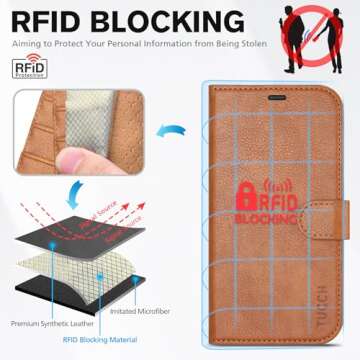 TUCCH Case for iPhone 16e Case Wallet, [TPU Shockproof Inner Shell], Kickstand PU Leather [RFID Blocking] 4 Card Holder Magnetic Stand Protective Cover Compatible with iPhone 16e, Light Brown
