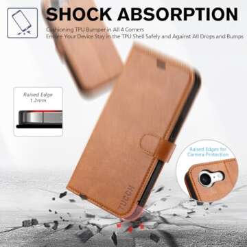 TUCCH Case for iPhone 16e Case Wallet, [TPU Shockproof Inner Shell], Kickstand PU Leather [RFID Blocking] 4 Card Holder Magnetic Stand Protective Cover Compatible with iPhone 16e, Light Brown