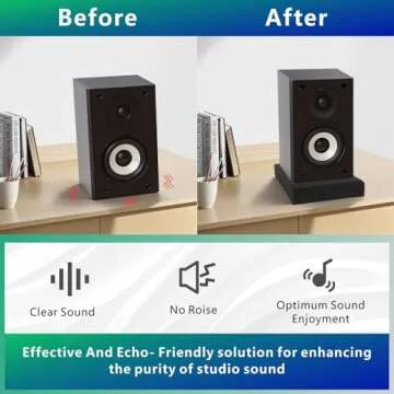 JBER 2 Pack Acoustic Isolation Pads, Studio Monitor Speaker Isolation Foam Pads, High Density Acoustic Foam Suitable for 5" Inch Speakers for Sound Improvement Prevent Vibrations