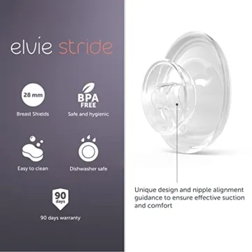 Elvie Stride 28mm Breast Shields for Comfort in Pumping