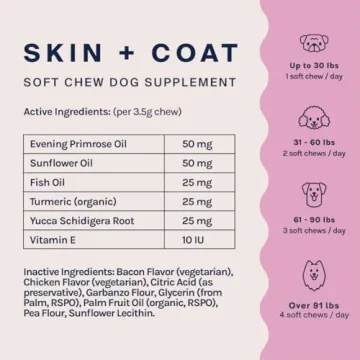 Good Trouble Pets Skin & Coat Supplement for Dogs