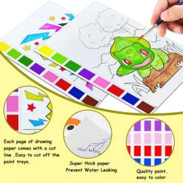 JZILU Watercolor Coloring Book for Kids, Paint with Water- Magic Paint Set Water Painting Book for Toddlers- Arts and Crafts Kit for Girls Boys Travel Activities -Stocking Stuffers for Kids