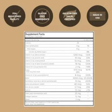 Black Girl Vitamins Hair Skin Nails Gummies with Biotin