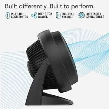 Vornado 630 Mid-Size Whole Room Air Circulator Fan for Home, 3 Speeds, Adjustable Tilt, Removable Grill, 9 Inch, Moves Air 70 Feet, Quiet Fan for Bedroom