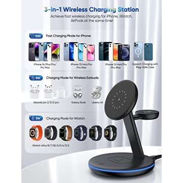 Magnetic Wireless Charging Station for Apple Series, 3-in-1 15W Fast Mag-Safe Charger Stand with QC3.0 Adapter, for iPhone 15, 14,13,12 Pro Max/Pro/Mini/Plus, iWatch Ultra/9/8/7/6/5/4/3/2, AirPods…