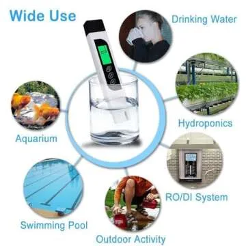 TDS Water Tester for Drinking, Aquariums and Hydroponics