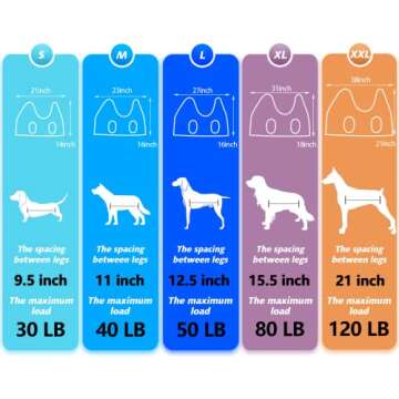 ATESON Pet Grooming Hammock for XXL Large Dogs with Nail Clippers/Nail Trimmers/Grooming Scissors, D...