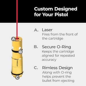 Strikeman 9mm Marksman Kit for Ultimate Dry Fire Training