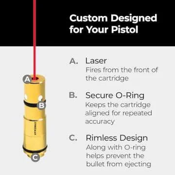 Strikeman 9mm Marksman Kit for Ultimate Dry Fire Training