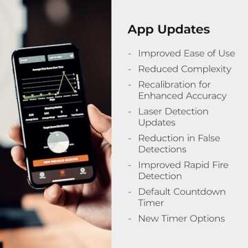 Strikeman 9mm Marksman Kit for Ultimate Dry Fire Training