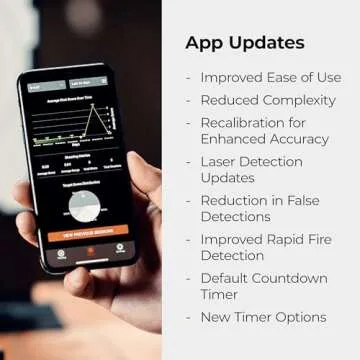 Strikeman 9mm Marksman Kit for Ultimate Dry Fire Training