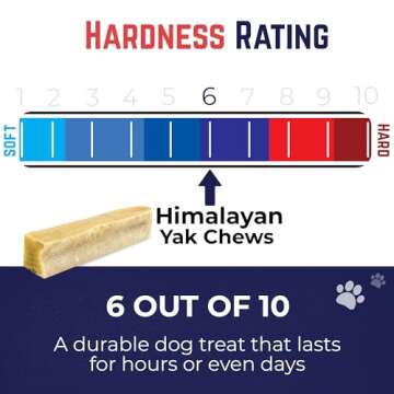 Natural Yak Cheese Dog Chews - Long-Lasting, Healthy Treats