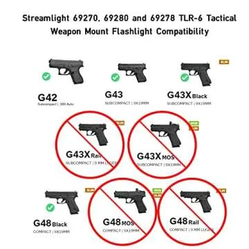 Streamlight TLR-6 Tactical Light with Red Laser for Glock 43