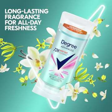Degree Advanced Protection Antiperspirant Deodorant Sheer Powder for 72-Hour Sweat & Odor Control for Women, with Body Heat Activated Technology, 2.6 oz