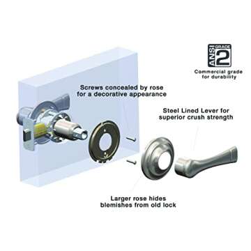 BRINKS Hands-Free Indoor Door Knob for Modern Living