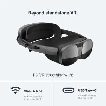 HTC VIVE XR Elite - Mixed Reality & VR Headset