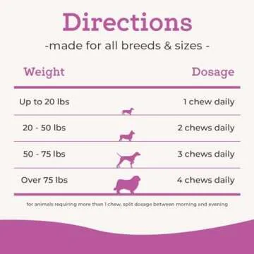 VetPro Complete Dog Hip and Joint Supplement Chews