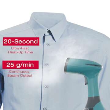 SINGER High Performance Handheld Garment Steamer for Clothes,1500 W, 20 Second Ultra-Fast Heat-up, Auto-Off, Large Detachable Water Tank, Great for Professional Wrinkle-Free Results
