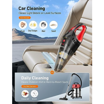 AstroAI Portable Handheld Car Vacuum Cleaner