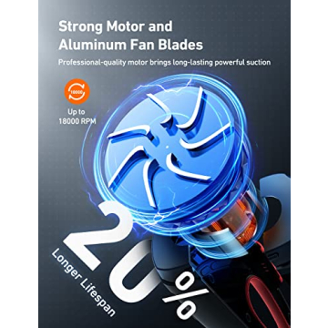 AstroAI Portable Handheld Car Vacuum Cleaner