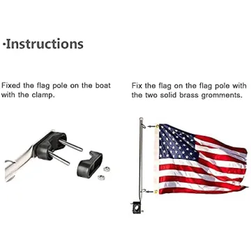 Stainless Steel Boat Flagpole Holder Kits – 2 Pack