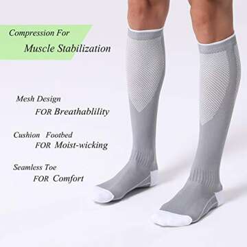 FITRELL 3 Pairs Compression Socks for Women and Men 20-30mmHg - Circulation and Muscle Support