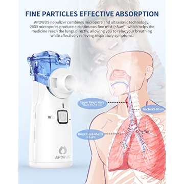 APOWUS Portable Nebulizer for Adults and Kids Easy to Use
