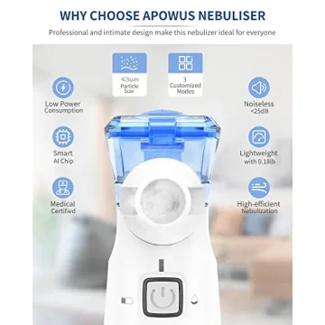 APOWUS Portable Nebulizer for Adults and Kids Easy to Use