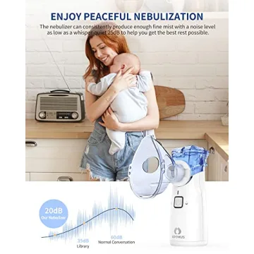 APOWUS Portable Nebulizer for Adults and Kids Easy to Use