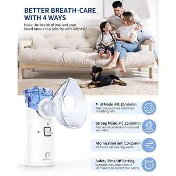 APOWUS Portable Nebulizer for Adults and Kids Easy to Use