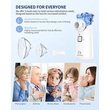 APOWUS Portable Nebulizer for Adults and Kids Easy to Use