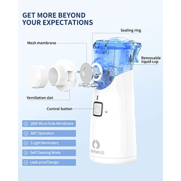 APOWUS Portable Nebulizer for Adults and Kids Easy to Use