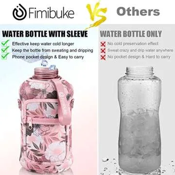 Fimibuke Half Gallon Water Bottle with Sleeve 64 OZ Water Bottle with Handle & Straw Leakproof Motivational Sports Gym Water Bottle with Time Marker Water Jug with Neoprene Holder - Floral Pink