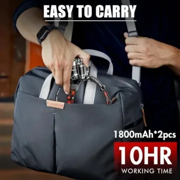 Alyattes Rechargeable LED Headlamp 12000 Lumens for Camping