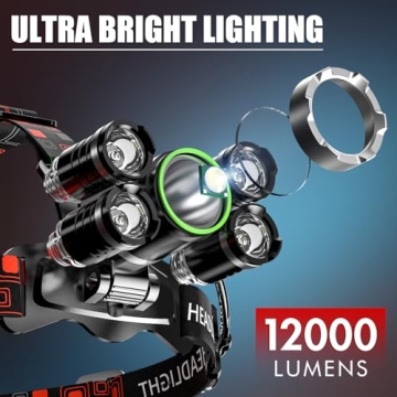 Alyattes Rechargeable LED Headlamp 12000 Lumens for Camping