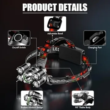 Alyattes Rechargeable LED Headlamp 12000 Lumens for Camping