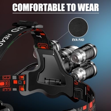 Alyattes Rechargeable LED Headlamp 12000 Lumens for Camping