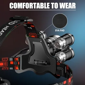 Alyattes Rechargeable LED Headlamp 12000 Lumens for Camping