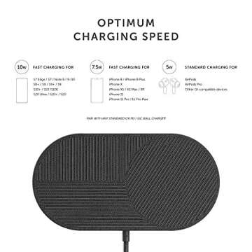 NATIVE UNION Drop XL Wireless Charger – 10W Multi-Device Fast Charging Pad Compatible with iPhone & Qi Compatible Devices(Adapter for US, China and Australia Included)