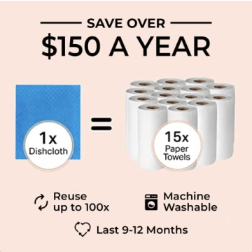 Eco-Friendly Swedish Dishcloth - Bulk 10 Pack