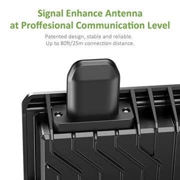 Novostella 2 Pack 20W Smart LED Flood Lights, RGBCW, 2700K-6500K, 2000LM, WiFi Outdoor Dimmable Color Changing Stage Light, IP66 Waterproof, Multicolor Wall Washer Light, Work with Alexa