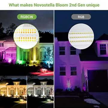 Novostella 2 Pack 20W Smart LED Flood Lights, RGBCW, 2700K-6500K, 2000LM, WiFi Outdoor Dimmable Color Changing Stage Light, IP66 Waterproof, Multicolor Wall Washer Light, Work with Alexa