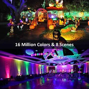 Novostella 2 Pack 20W Smart LED Flood Lights, RGBCW, 2700K-6500K, 2000LM, WiFi Outdoor Dimmable Color Changing Stage Light, IP66 Waterproof, Multicolor Wall Washer Light, Work with Alexa