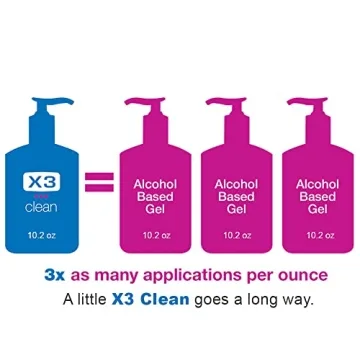 X3 Clean Foaming Hand Sanitizer - Pack of 3