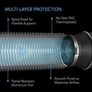 AC Infinity 6-Inch Heavy-Duty Aluminum Ducting 8 Feet Long