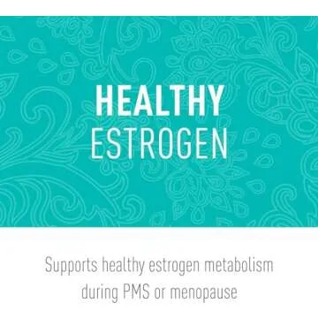 WomenSense EstroSense by Natural Factors, Natural Supplement to Support Estrogen and Hormone Balance During PMS or Menopause, Vegan, Non-GMO, 120 Capsules