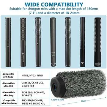 NTG3 Shotgun Mic Windscreen: Ultimate Deadcat Cover