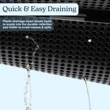 Artificial Grass Puppy Pee Pad for Dogs and Small Pets - 20x25 Reusable 4-Layer Training Potty Pad with Tray - Dog Housebreaking Supplies by PETMAKER